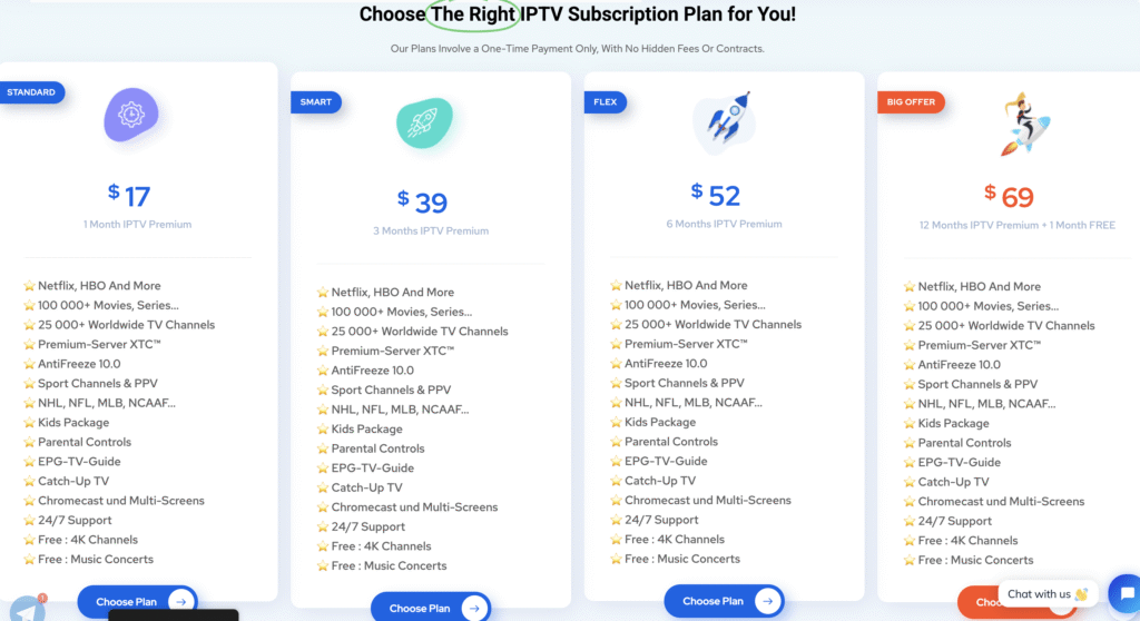 IPTV SMART review